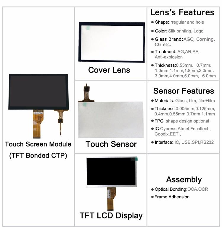 capacitive touch screen for android
